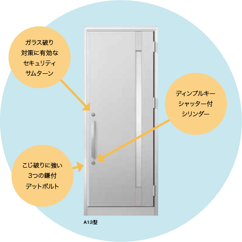 イメージ