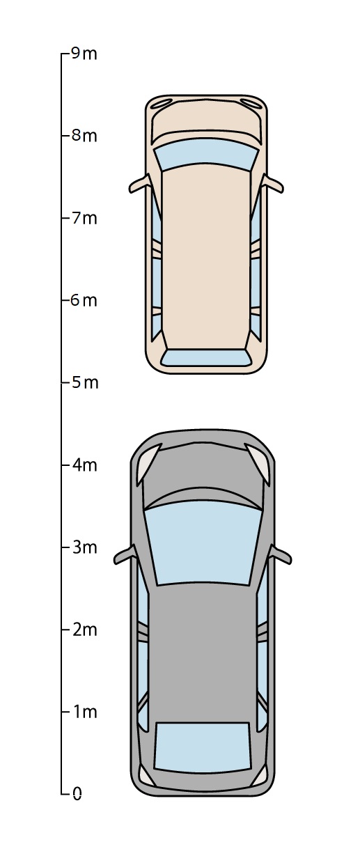 縦に駐車